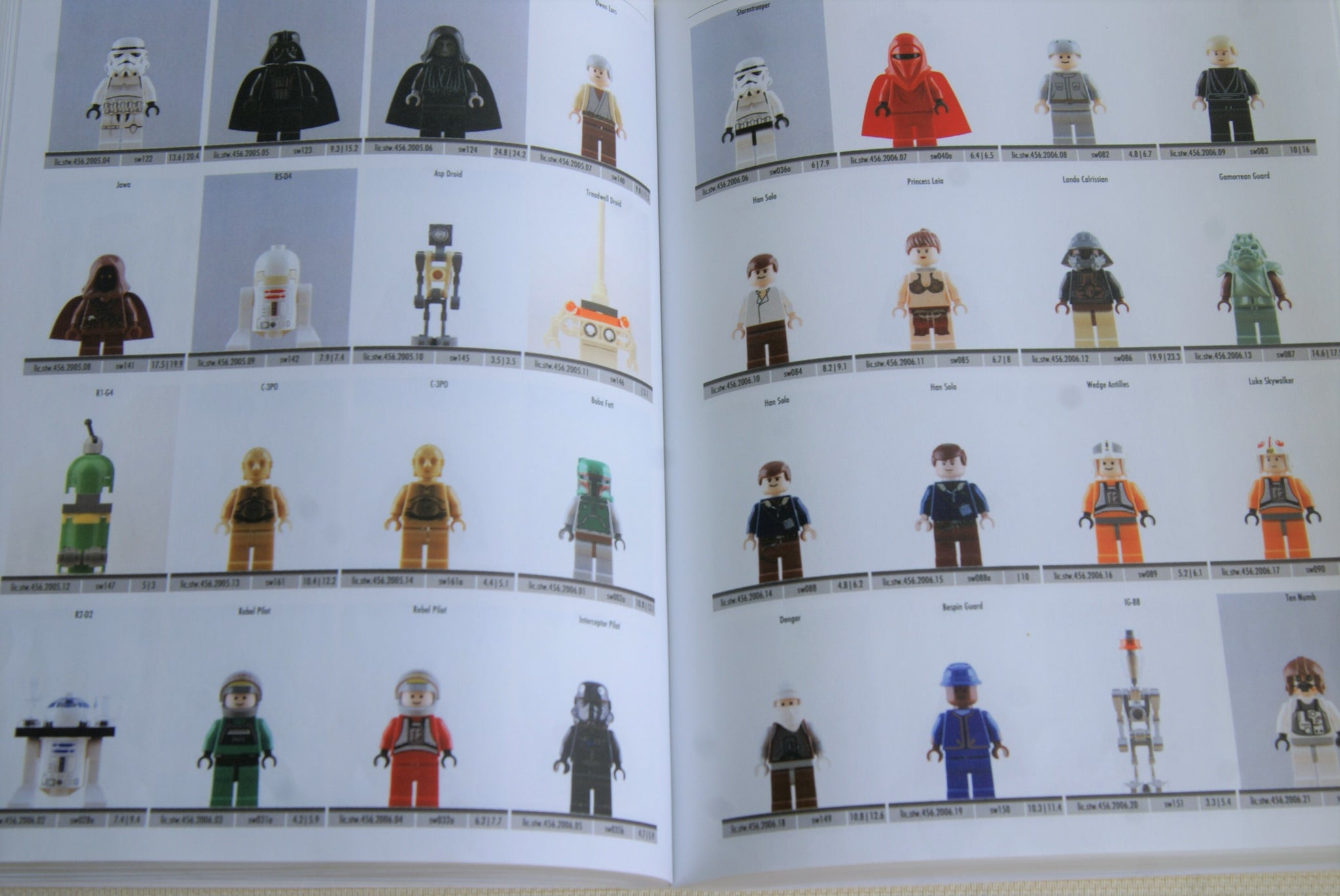 The Harry Potter LEGO Minifigure Catalog: 1st Edition: Bartneck PhD,  Christoph: 9781470108076: : Books